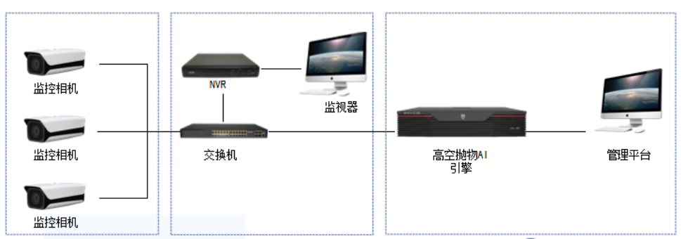 無(wú)錫漫途科技