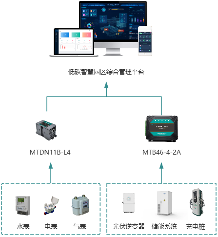 無(wú)錫漫途科技