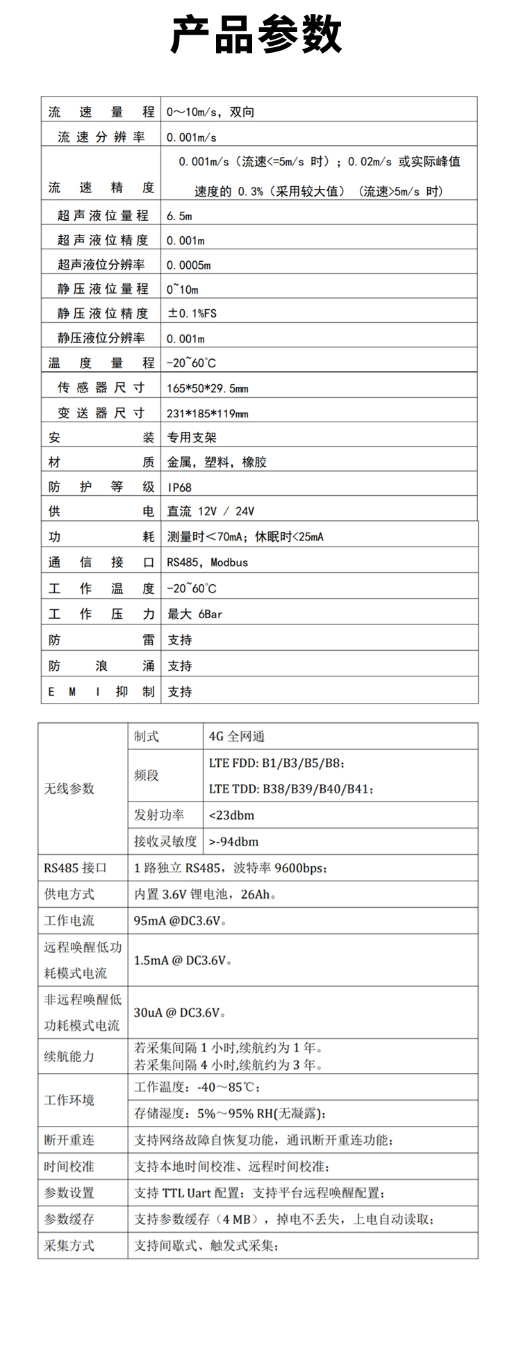 無錫漫途科技